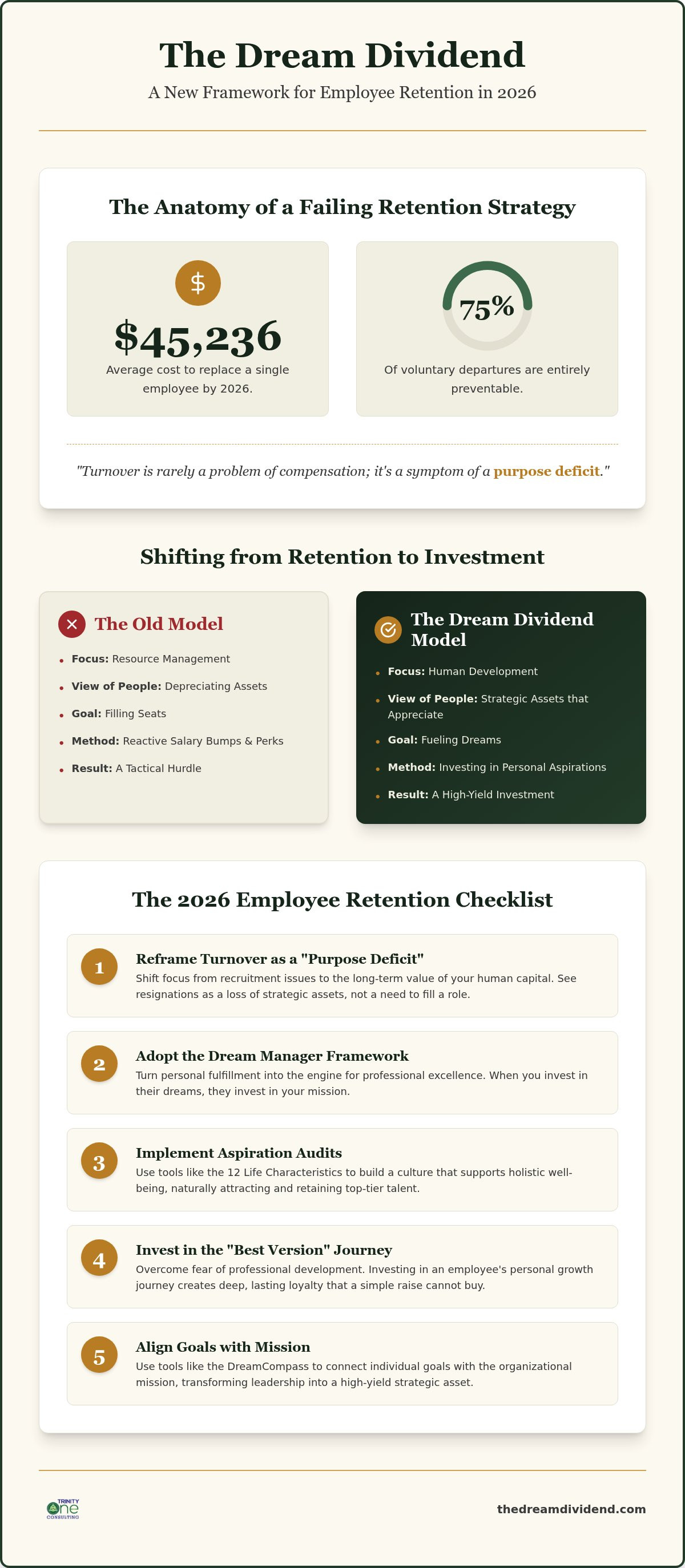 How to Reduce Employee Turnover: A Strategic Checklist for 2026 infographic